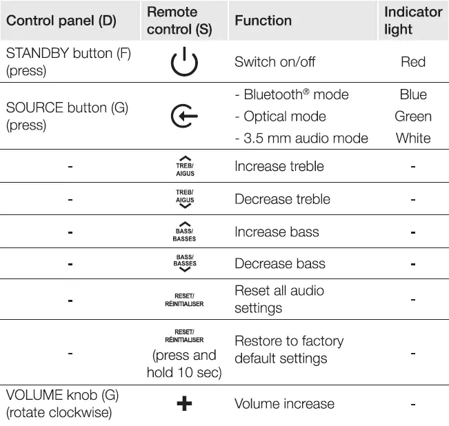 Amazon-Basics-R60BTUS-Bookshelf-Speakers-with-Active-Speaker-80W (3)