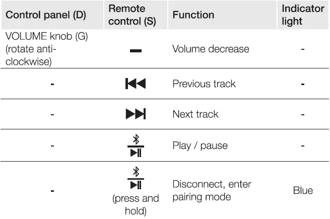 Amazon-Basics-R60BTUS-Bookshelf-Speakers-with-Active-Speaker-80W (4)