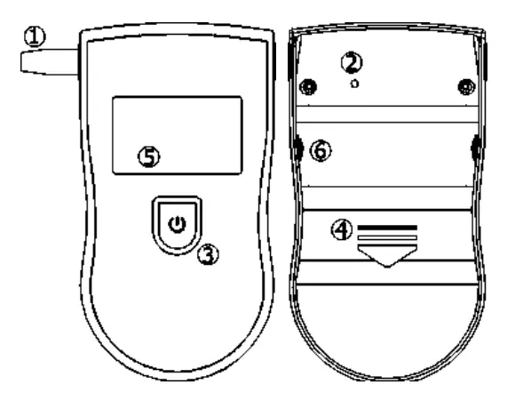 tracer -AT-6000-Digital-Breat-Alcohol-Tester-FIG1