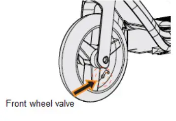 insportline Electric Scooter 19887 Swifter - Inflate tires