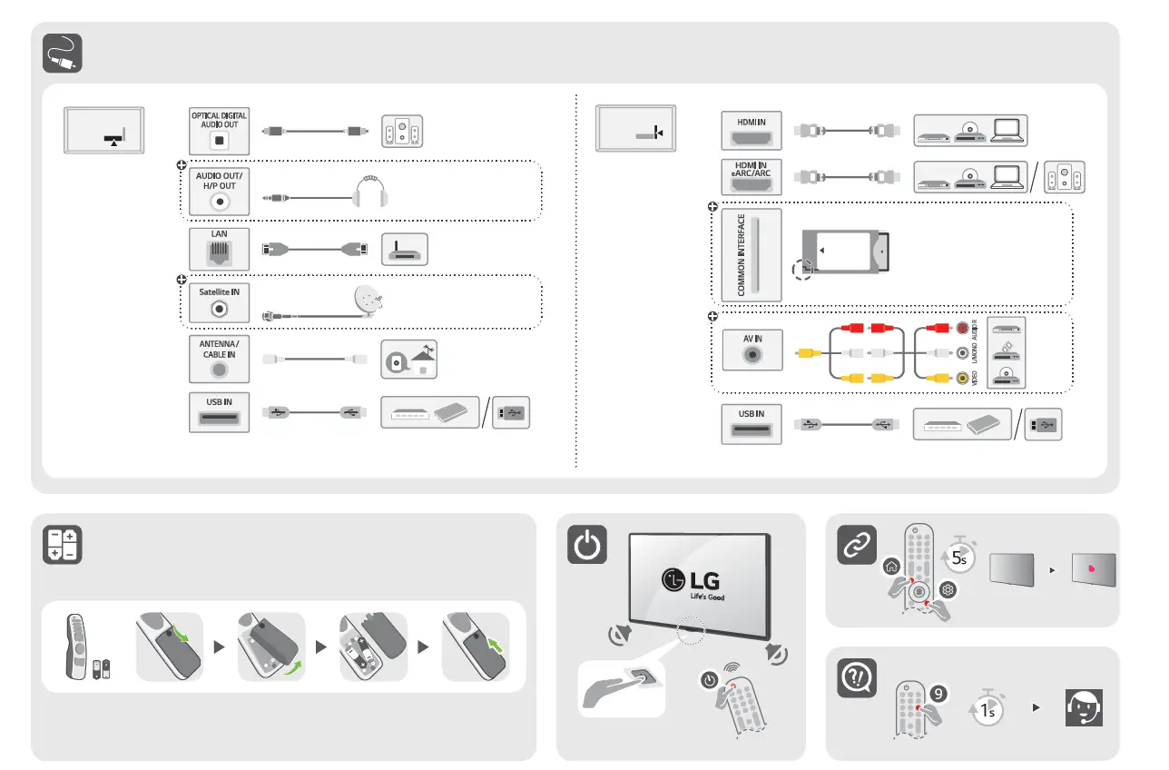 LG-NANO80-Smart-LED-Display-Use