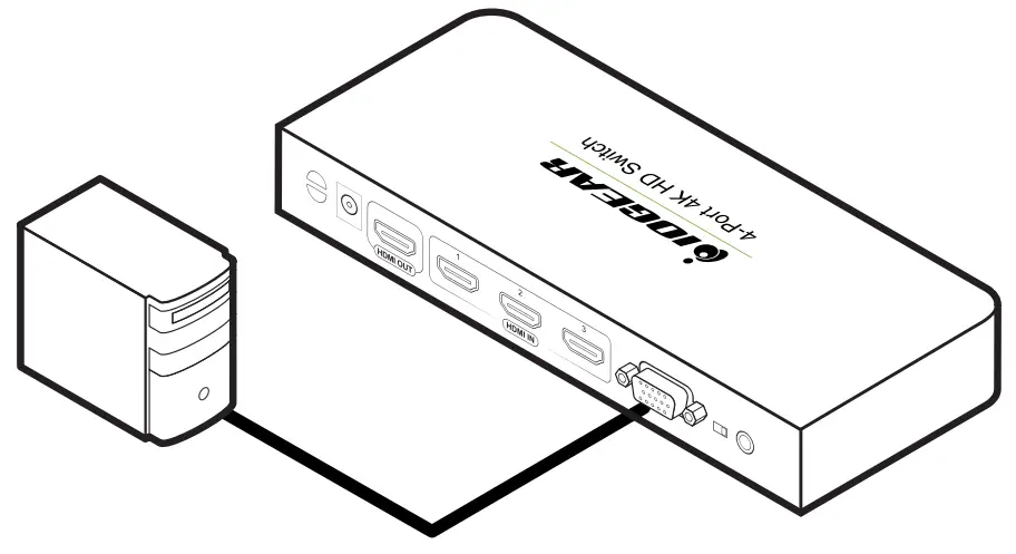 IOGEAR GHSW8441 GHSW8481 4 8 Port 4K HDMI Switch - Fig 4