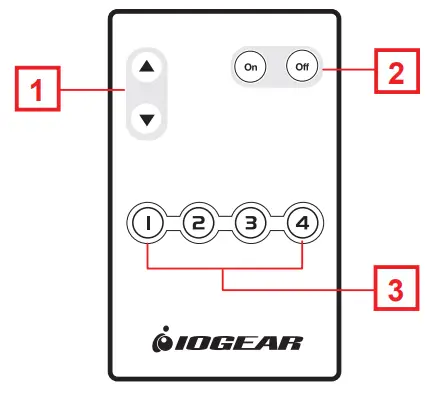 IOGEAR GHSW8441 GHSW8481 4 8 Port 4K HDMI Switch - Fig