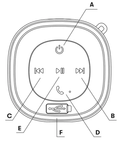 Cotton On Usa 1684864 Portable Waterproof Speaker - Fig 1