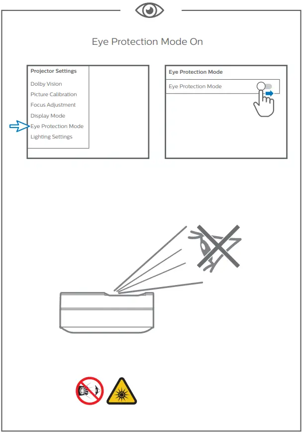 PHILIPS SCN550 Screeneo U5 Digital Projector - FIG 10