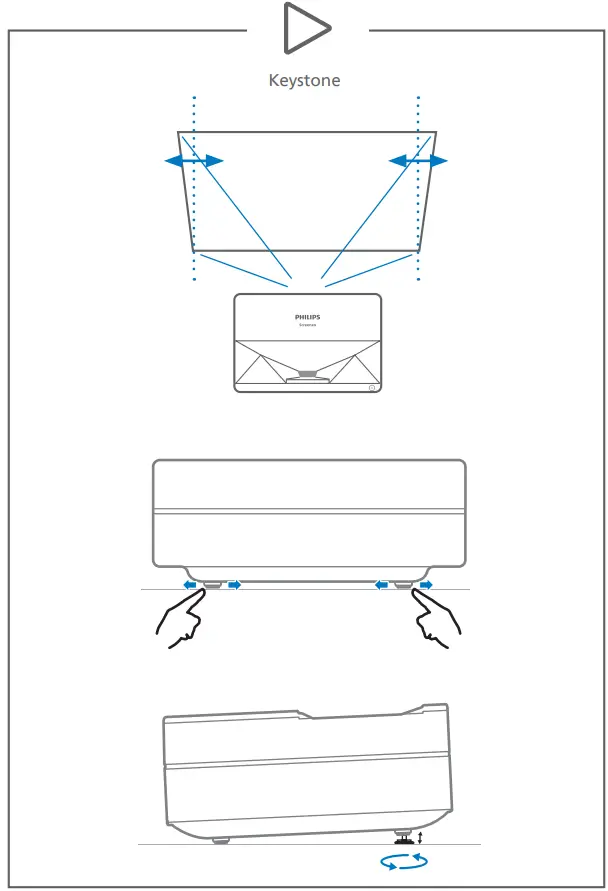 PHILIPS SCN550 Screeneo U5 Digital Projector - FIG 3