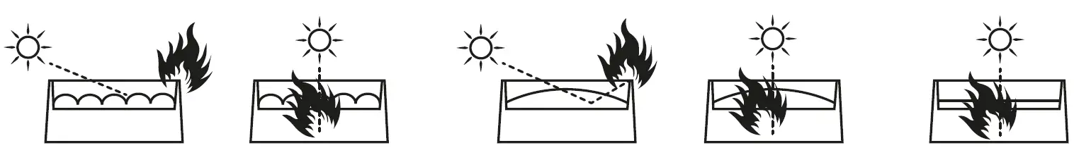 FLASH F7100555 LED Moving Head 7x40w Big Eye Mini-1