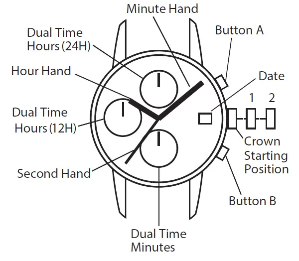 SEKONDA IS49 Men's Watch-fig-1