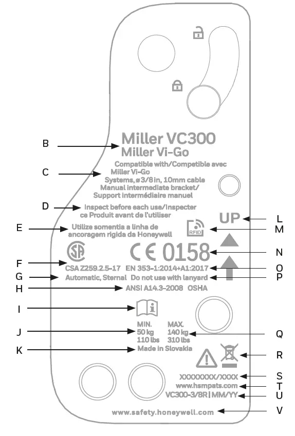 Honeywell VC300 Cable Sleeves 15