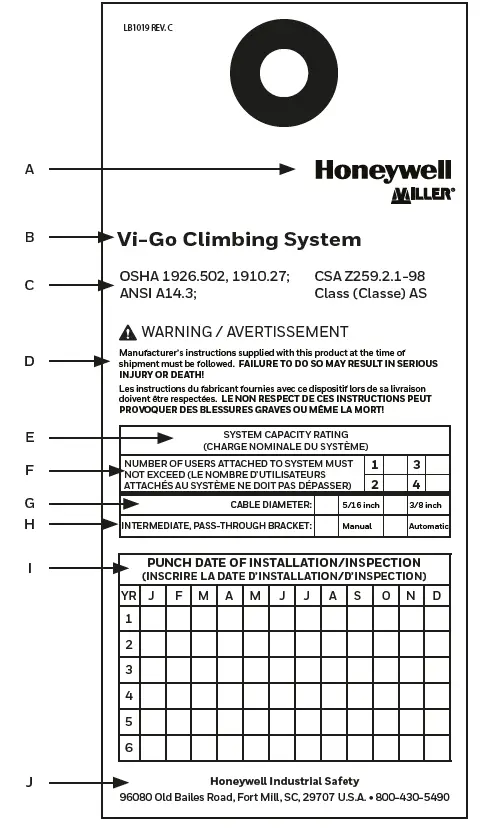 Honeywell VC300 Cable Sleeves 16