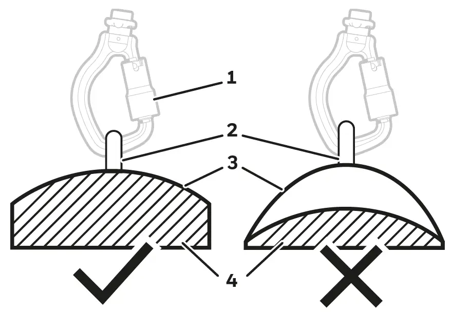Honeywell VC300 Cable Sleeves 4