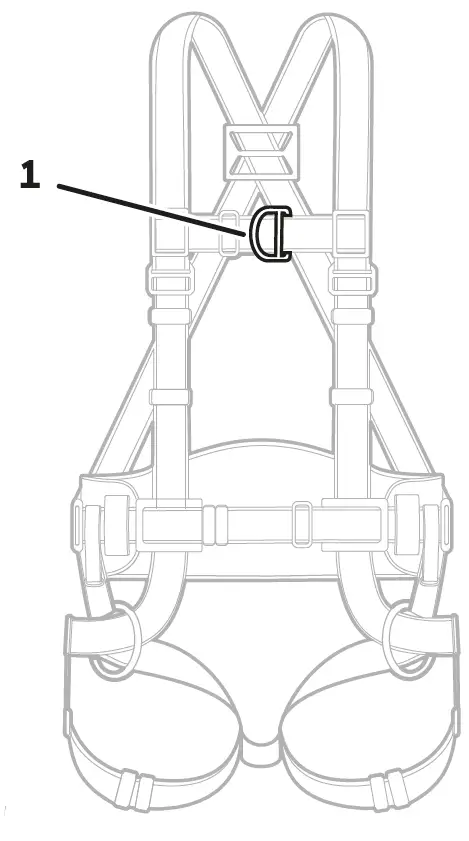 Honeywell VC300 Cable Sleeves 5