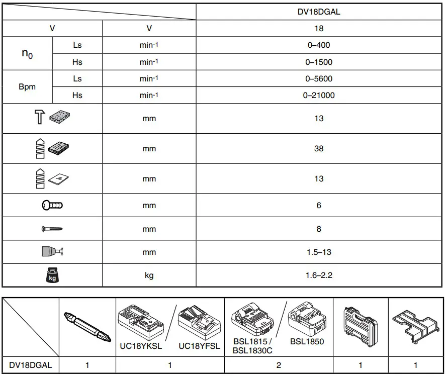 HiKOKI DV 18DGAL 18V Combi Drill 2 x 5.0Ah Batteries- parts