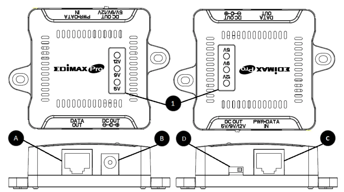 EDiMAX-GP-101ST-Gigabit-PoE+-Splitter-with-Adjustable-5V-DC-FIG2