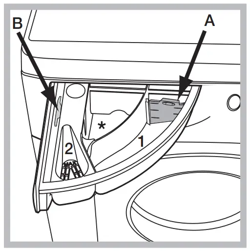 DETERGENT DISPENSER DRAWER