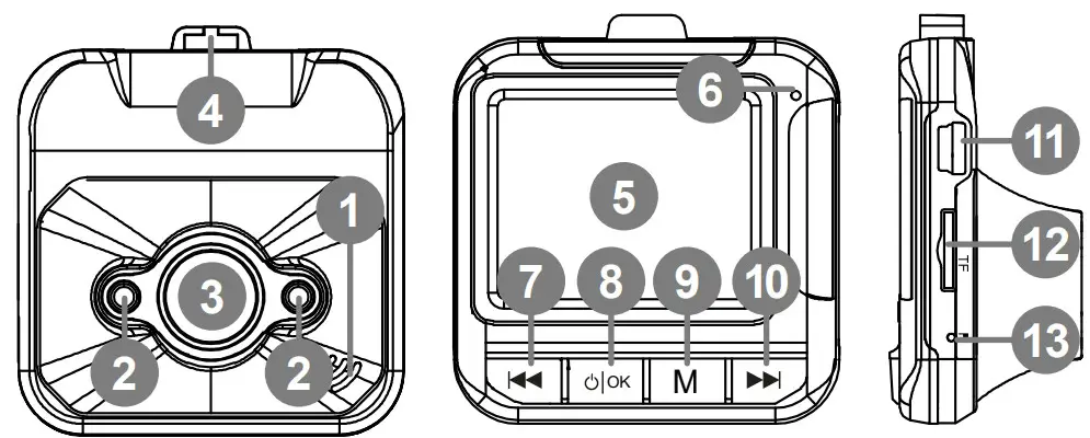 Peiying PY-DVR002 Basic 2 inch Car DVR - Figure 1
