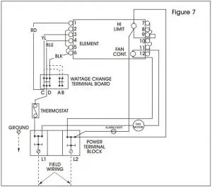 FIG 12 HEAT OUTPUT ADJUSTMENTS FOR H-6518