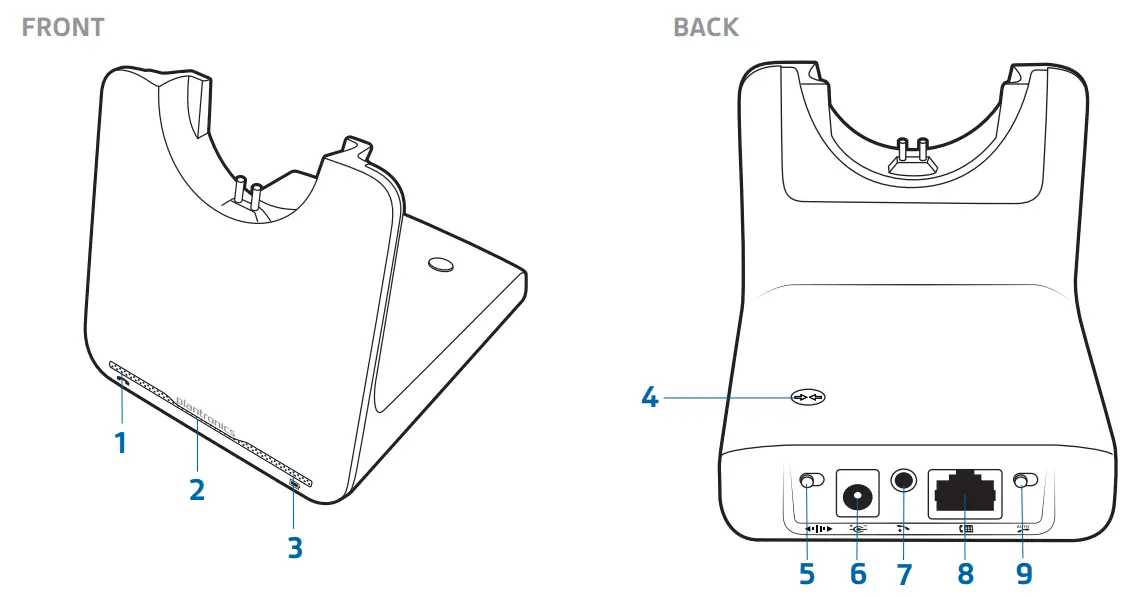 plantronics CS510 CS520 Wireless Headset System - Box 3