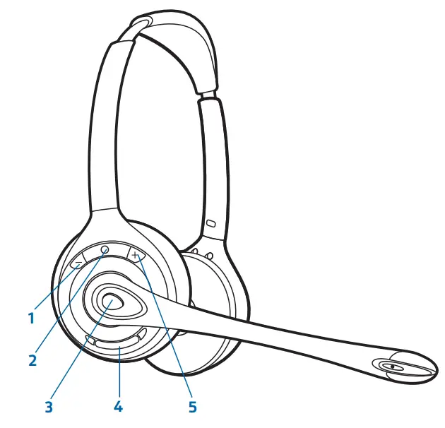 plantronics CS510 CS520 Wireless Headset System - Henset 11