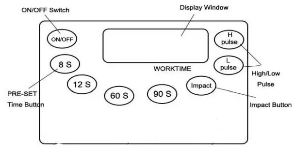 EASYLINE DMBPDF Milkshake Mixer - Control Panel BL020