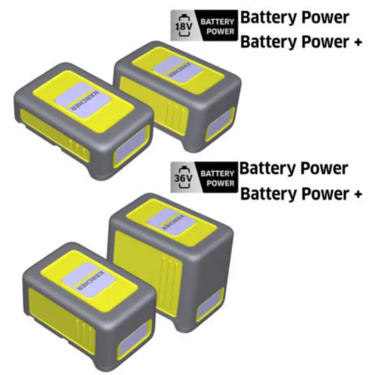 KARCHER 18-25 18V Battery-Powered Grass Trimmer