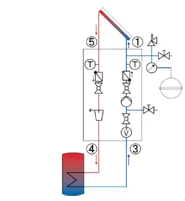 VIESSMANN DN25B-Solar Divicon-FIG-4