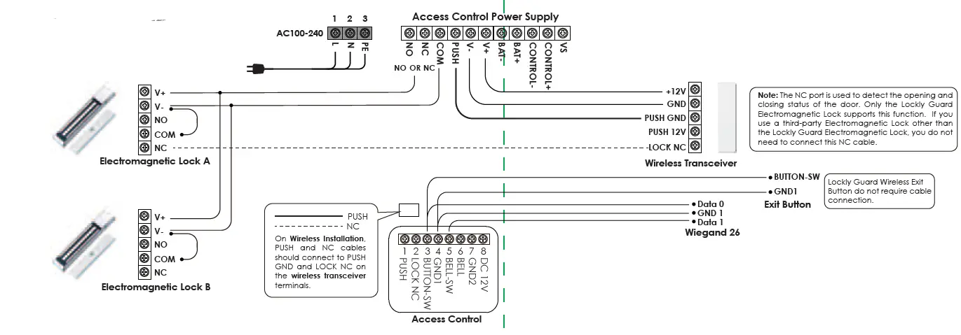 LOCKLY-PGI303-Smart-Access-Control-fig-2