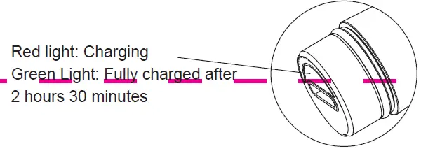 NEXTORCH-Dr.K3-Pro-Medical-Doctor-Penlight-Flashlight-FIG-6