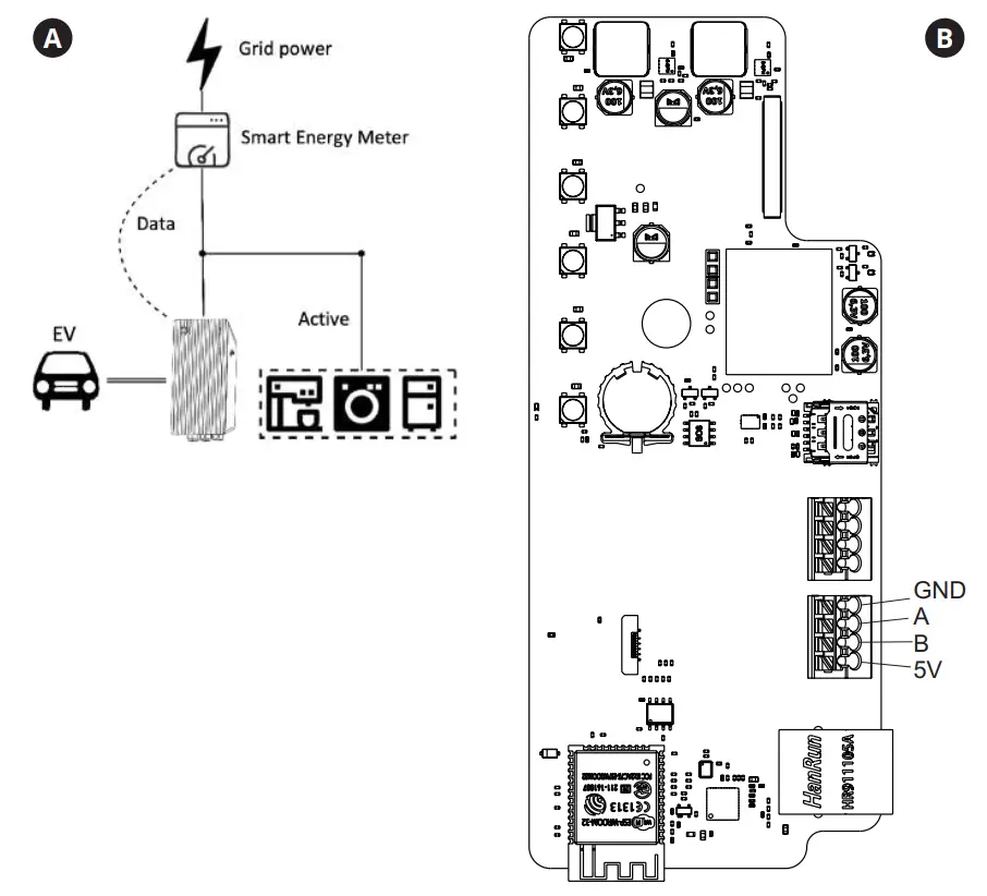 TELTONIKA TeltoCharge Energy - fig 14