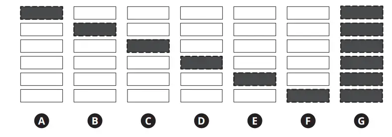 TELTONIKA TeltoCharge Energy - fig 15