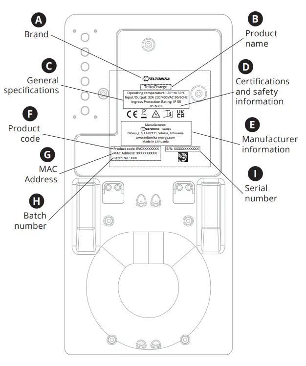 TELTONIKA TeltoCharge Energy - fig 2