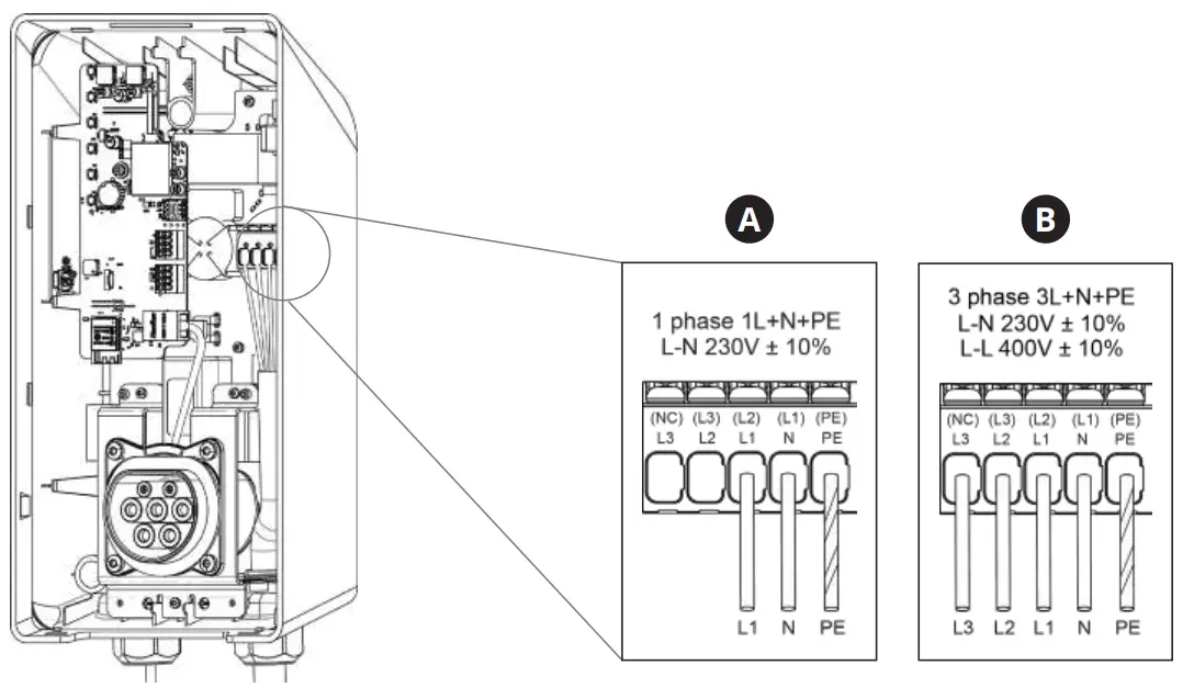 TELTONIKA TeltoCharge Energy - fig 7