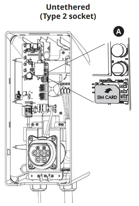 TELTONIKA TeltoCharge Energy - fig 8