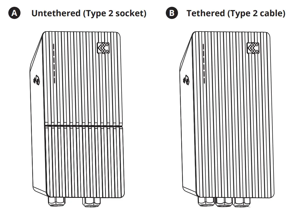 TELTONIKA TeltoCharge Energy - fig