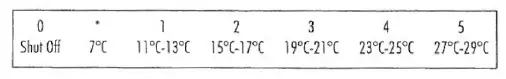 Title Pegler-Yorkshire-TRV-MRV-with-Integrate-Terrier-Pushfit-Connections-Instruction-Manual-fig-1 Caption Description File URL: https://static-data1.manualsee.com/1/img/72/5361621/2022/11/Pegler-Yorkshire-TRV-MRV-with-Integrate-Terrier-Pushfit-Connections-Instruction-Manual-fig-1.png Copy URL to clipboard ATTACHMENT DISPLAY SETTINGS Alignment Center Link To None Size Full Size – 506 × 79 Selected media actions 8 items selected Edit SelectionClear Insert into post
