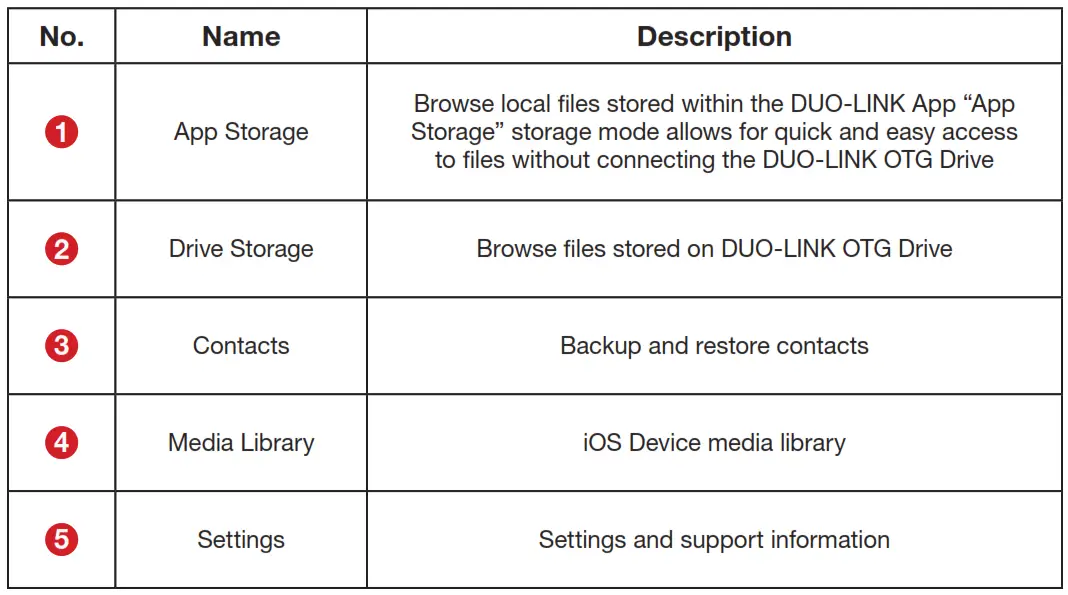DUO-LINK App Description 1