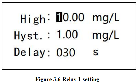 DOG-2092Pro Online Dissolved Oxygen Meter Relay 1 setting