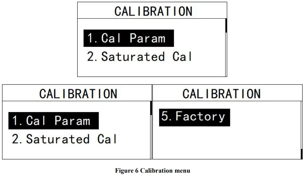 DOG-2092Pro Online Dissolved Oxygen Meter Restore factory settings