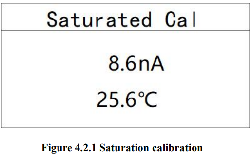 DOG-2092Pro Online Dissolved Oxygen Meter Saturation calibration menu
