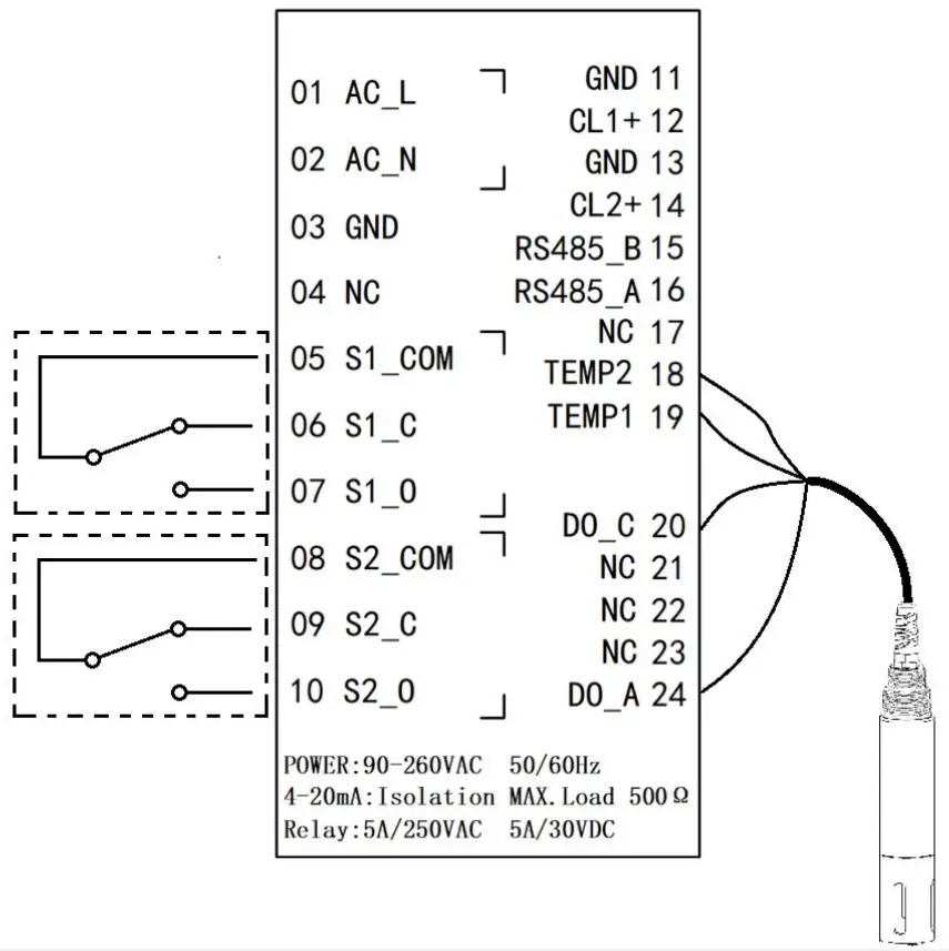 DOG-2092Pro Online Dissolved Oxygen Meter Wiring diagram