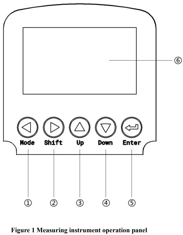DOG-2092Pro Online Dissolved Oxygen Meter Operation panel