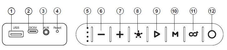 REAL-EL X-745-Portable-Speaker-System-with-Bluetooth-FIG- (3)