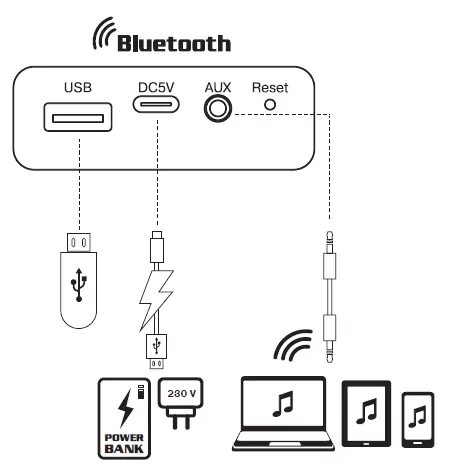 REAL-EL X-745-Portable-Speaker-System-with-Bluetooth-FIG- (4)