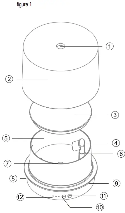 AD 280 Aroma Diffuser Overview