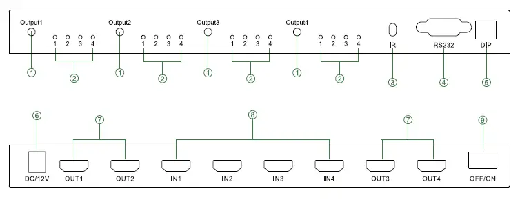 V2.0-HDMI-Matrix-4x4-User-Manua