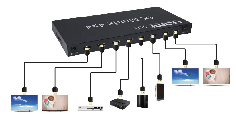 V2.0-HDMI-Matrix-4x4-User-Manual-FIG-4 - Copy