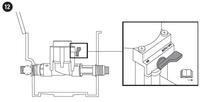 GARDENA 1254 Irrigation Valve Box-9