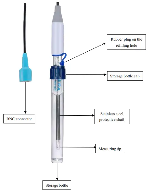 APERA LabSen 241 3SP Micro pH Electrode