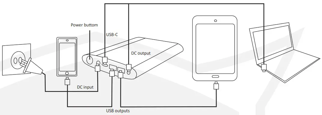 VIKING QC3 0 25000mAh Smartech - Specifications