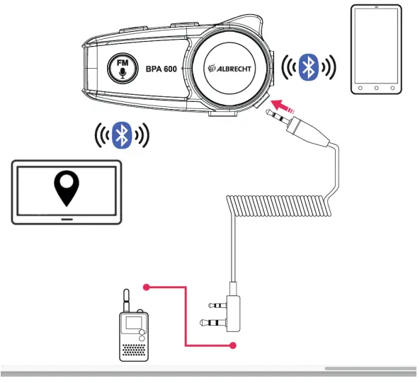 Bluetooth Pairing/Connection